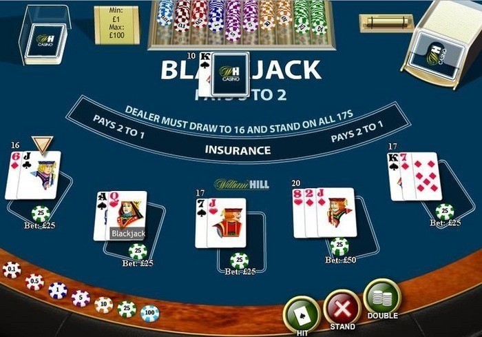 Estrategia de Blackjack Online Clásico