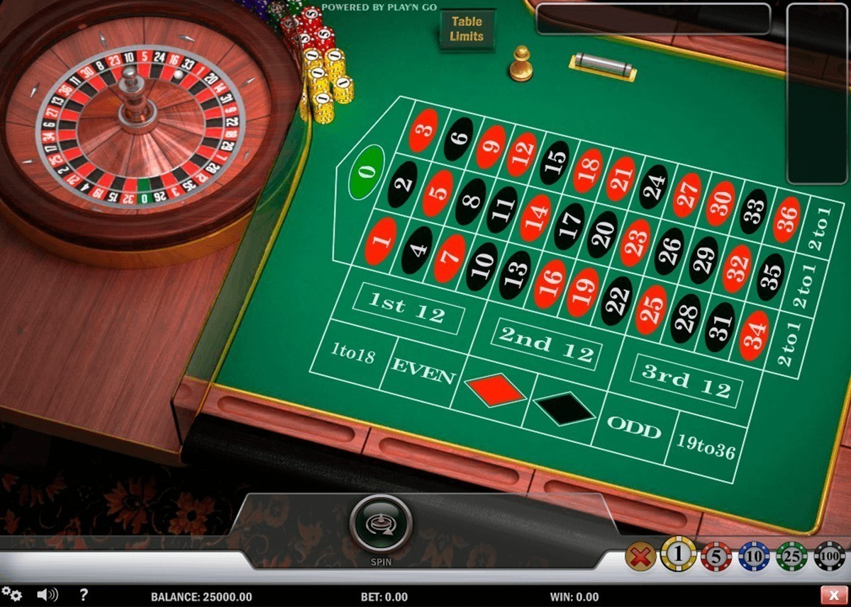 Estrategia de Ruleta Europea Online