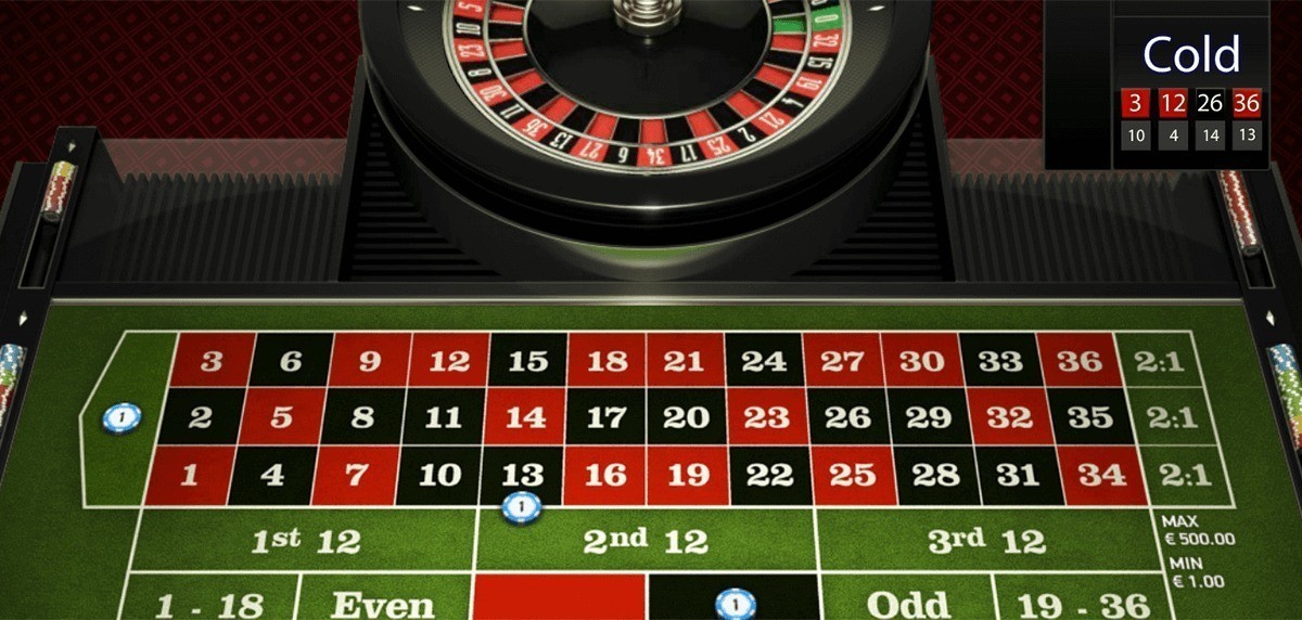 Ruleta Europea Online