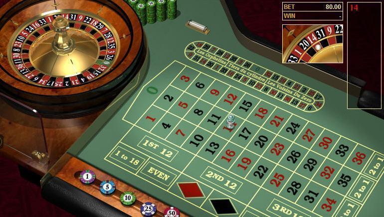 Sistemas de ganancia del sueldo en la ruleta