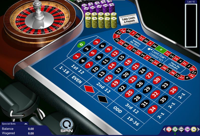 Ruleta Europea Online