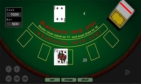 Blackjack Online Clasico