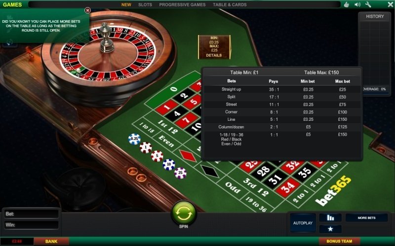 Generador de números aleatorios de la ruleta